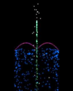 tutorial goal, a water fountain